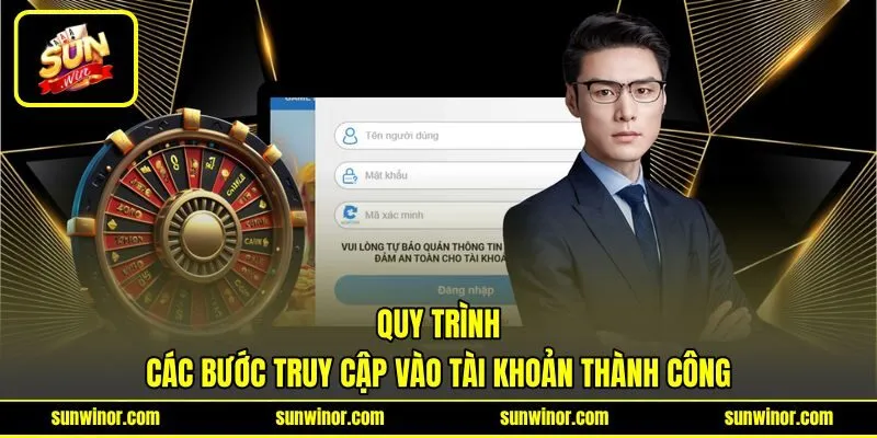 Quy trình các bước truy cập vào tài khoản thành công Quy trình các bước truy cập vào tài khoản thành công